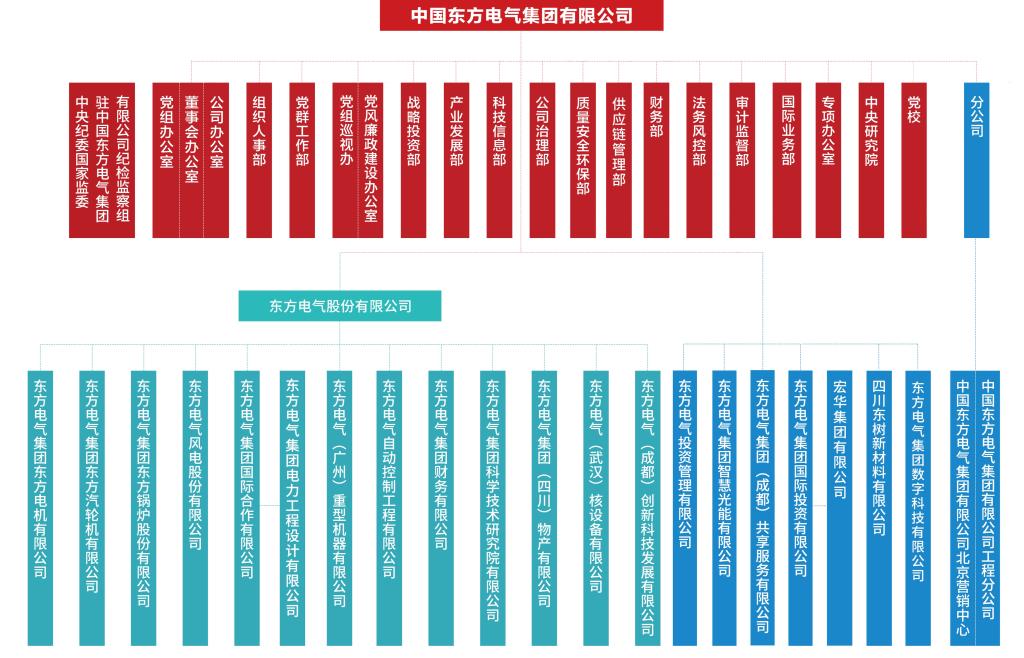 365Ӣ������(����)���޹�˾-Official website