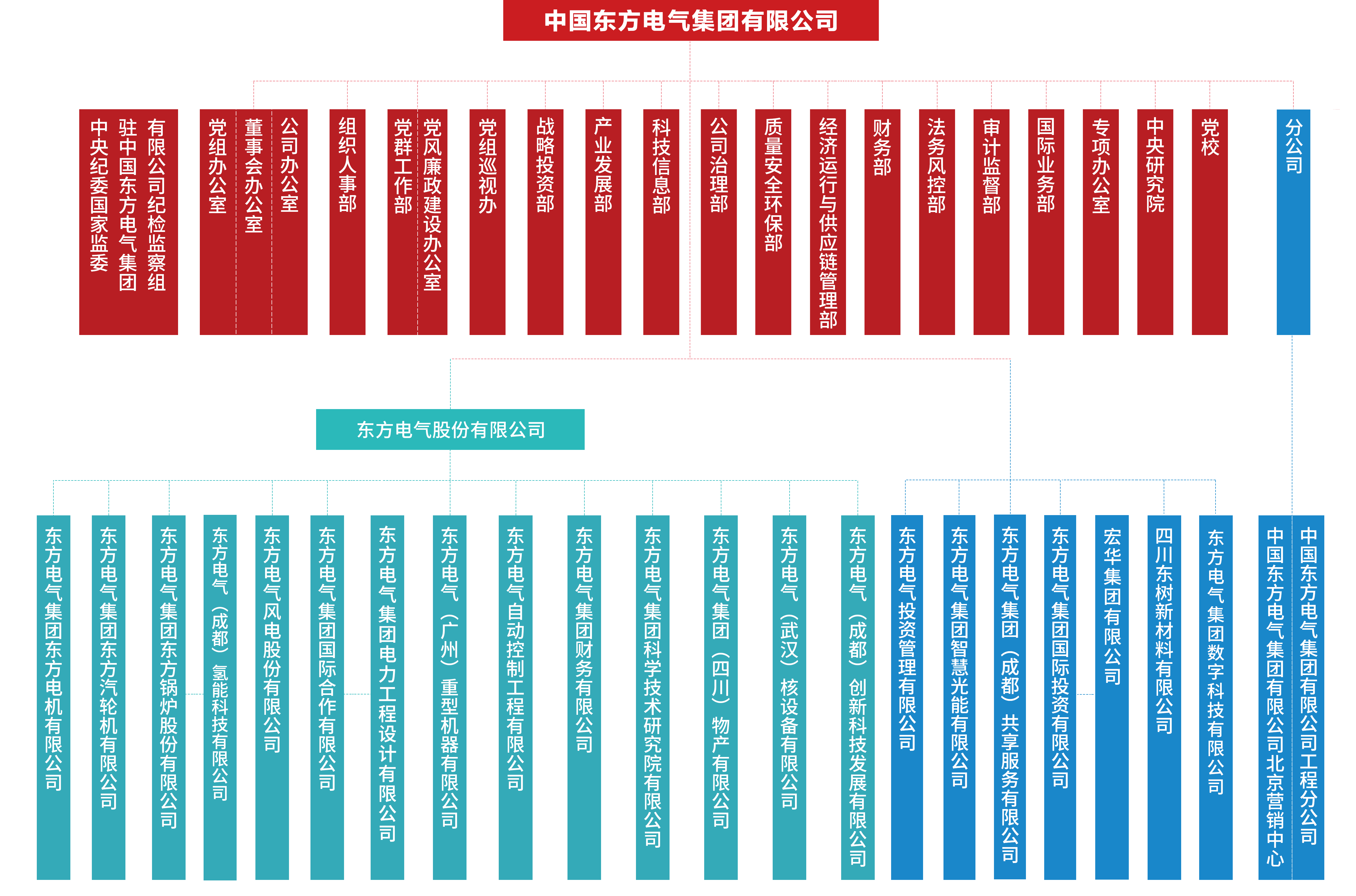 365英国上市(集团)有限公司-Official website